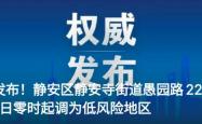 上海证监局开展专项工作 防范非法销售新三板股票风险