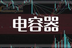 三一重能回购价格上限调整为“不超过32.41元/股”