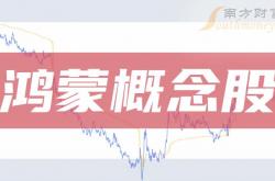 立讯精密控股股东累计质押10.67亿股股份 占其所持股份比例为39.07%