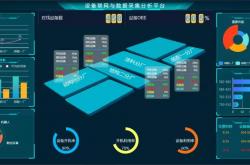 充分发挥工业互联网的赋能作用