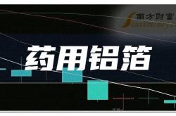 翰宇药业原料药替尔泊肽获美国FDA的DMF备案号