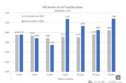 东方金诚维持晶澳科技主体信用等级AA+ 预计“债务规模进一步增长”
