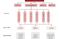 华宝新能累计回购股份85万股