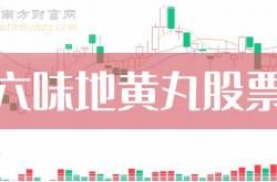 ST九芝累计回购941万股 成交总金额约7432.47万元