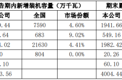 百洋医药控股股东多管齐下“抽血”上市公司 首发限售解禁后是否减持套现受关注