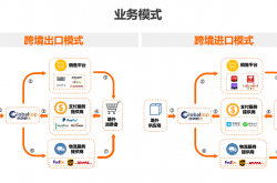 ST元成出售越龙山股权回笼资金，完善内控规范运营