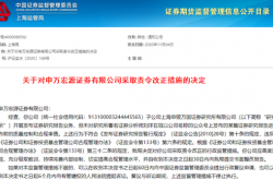 中信建投收深交所监管函 因云鼎科技定增项目未勤勉尽责