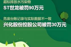 观酒周报｜啤酒T5峰会提出警惕低价、恶性竞争：多家酒企淡季停货提价；酒业ESG团标今年10月实施