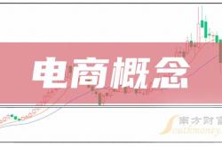 昆工科技终止向实控人定增募不超3.1亿 2022年上市