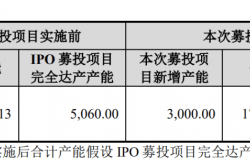 东阳光上半年业绩预计扭亏：实现归属上市公司股东净利润2亿元到2.8亿元