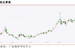 香飘飘上半年净利润预亏2900万元 核心冲泡业务处于销售淡季
