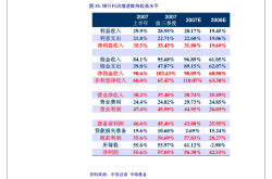 2023年度沪深两市3667家公司现金分红2.2万亿元 现金分红家数、分红总额均有新突破