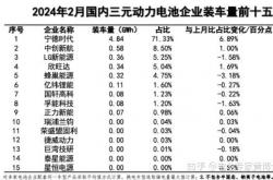 启明星辰发布2024年半年度业绩预告 同比由盈转亏
