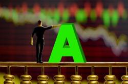 歌尔股份上半年净利预计11.81亿-12.65亿元，同比增长超180%