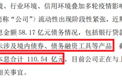 希教国际控股已拟定建议重组的初步条款：无意扣减相关债券的未偿还金额