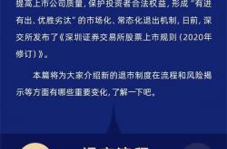 证监会：坚定不移把全面深化资本市场改革推向前进