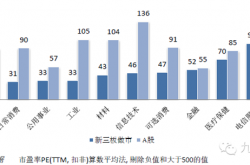 上交所修订发布上市基金做市业务指引 细化做市义务豁免情形