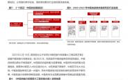 支持鼓励与强化监管并重 多重因素驱动并购重组愈发活跃