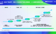 戴尔、惠普新财季指引均低于预期：个人消费者对AI PC需求不及商业用户