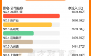 多路资金共振 A股跨年行情可期