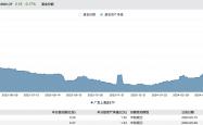 南向资金连续净流入 机构预计港股市场未来震荡上行