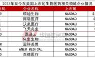 超700家上市公司宣布更换2024年度审计机构 “换所潮”背后三大现象凸显