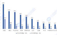 东方财富人工智能首席科学家刘志毅：大模型应用需聚焦专业场景 AI治理关键在可解释性