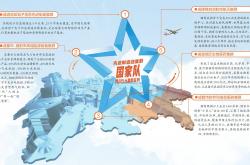 深交所：加大对国家先进制造业集群支持力度