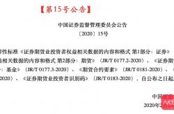 证监会明确投资者权益变动刻度标准 即日实施