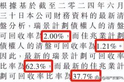 多家房企遭遇“清盘呈请” ，专家：债务重组中的常见现象，不会实质影响公司运营