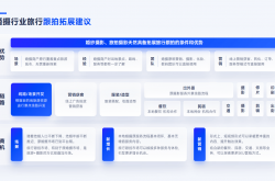 互联网大厂年终“加薪”稳军心 欲重回创业时代？