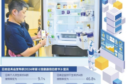 日本人工智能应用潜力仍存