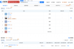 荣耀管理层交接：赵明告别李健接棒 冲刺全球市场