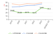 科力远预计2024年盈利6000万元到8000万元