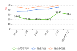 科力远预计2024年盈利6000万元到8000万元