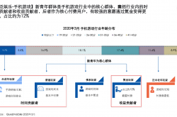 QuestMobile小镇中青年消费报告：消费决策受亲朋推荐影响大，青睐拼多多