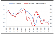 A股逾1500份2024年业绩预告出炉 三大行业景气度回暖