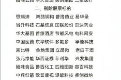 多氟多拟收购实控人关联资产，标的公司2024年前10月亏损