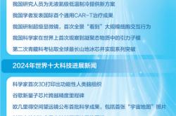 2024年中国和世界“双十大”科技新闻揭晓