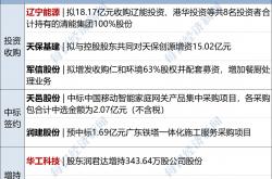 财经聚焦丨中长期资金入市迎重磅方案 筑牢资本市场稳健发展基础