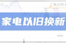 家电龙头跨界并购潮迭起：失去野心，失去一切丨家电业年度盘点（下）