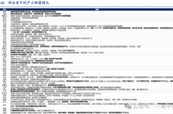 首席展望｜华创证券张瑜：蛇年经济关键在解开物价、房价与股价三螺旋