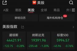 美股三大指数集体收跌 特斯拉跌超5%