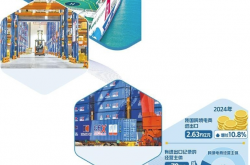 2.63万亿元　跨境电商聚新成势