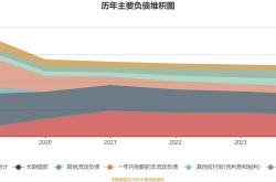 永泰能源终止发行股份购买天悦煤业事项