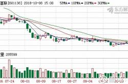 工业富联旗下裕展科技深圳公司被强执39万