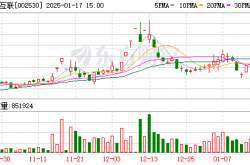 植脂末龙头佳禾食品募资7.25亿加码咖啡产能 2024年净利预计降超50%