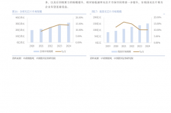 众多产业行业与DeepSeek“联姻结对”，将为我们带来什么？