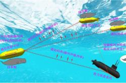 我国科学家实现“双环路”脑机“互学习”新突破