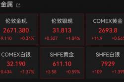 又一家！摩根士丹利上调中国股市预测